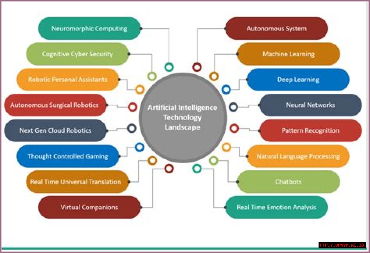 Essential Naga AI Guide: Comprehensive Insights And Best Practices