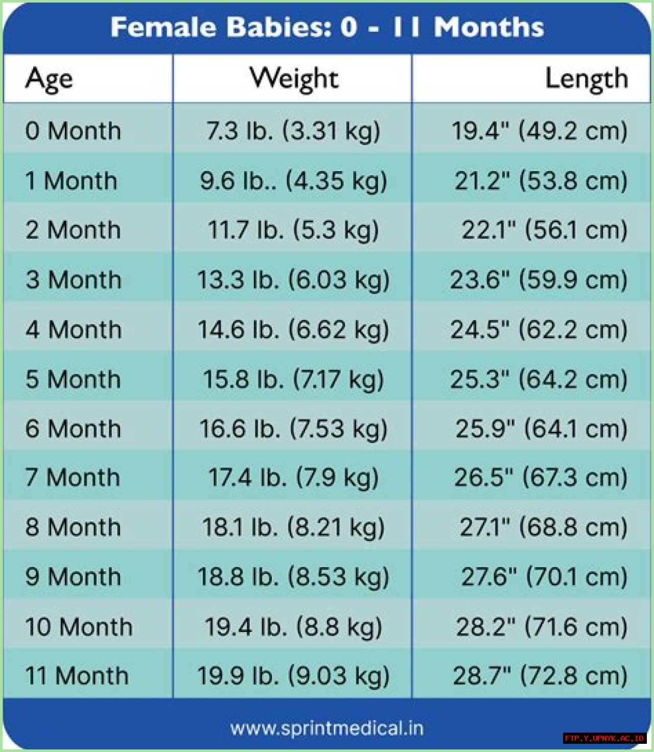 Everything You Need To Know About Lil Baby's Height