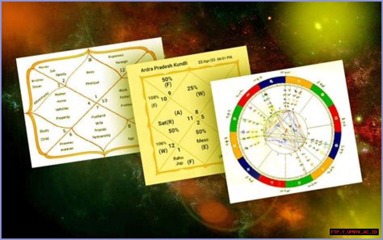 Expert Himalayan Vedic Astrology Guidance For Accurate Life Insights
