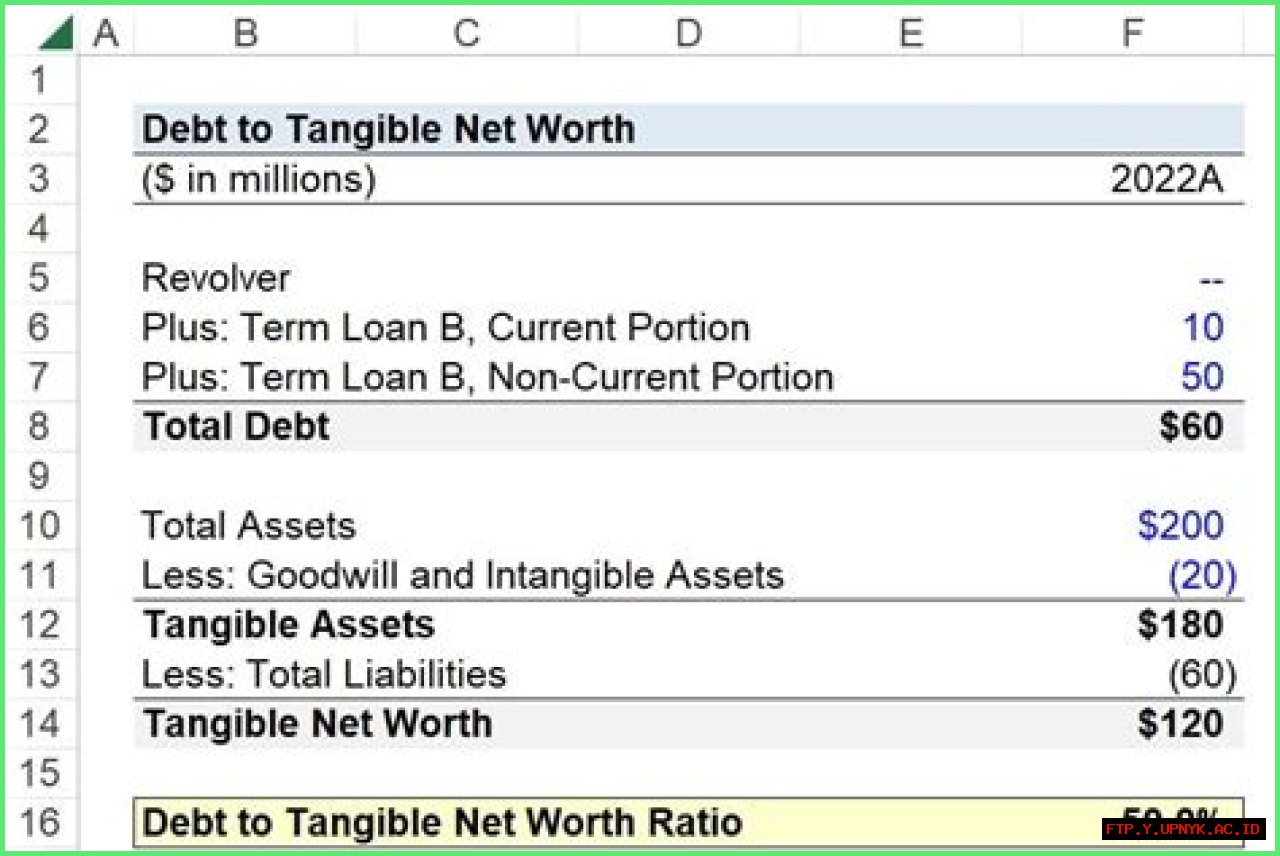 Explore Anna Paquin's Net Worth: From True Blood To The Piano