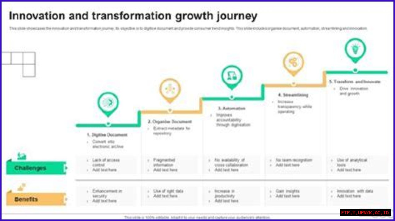 Explore Blair White's Transformation Journey Before Transition