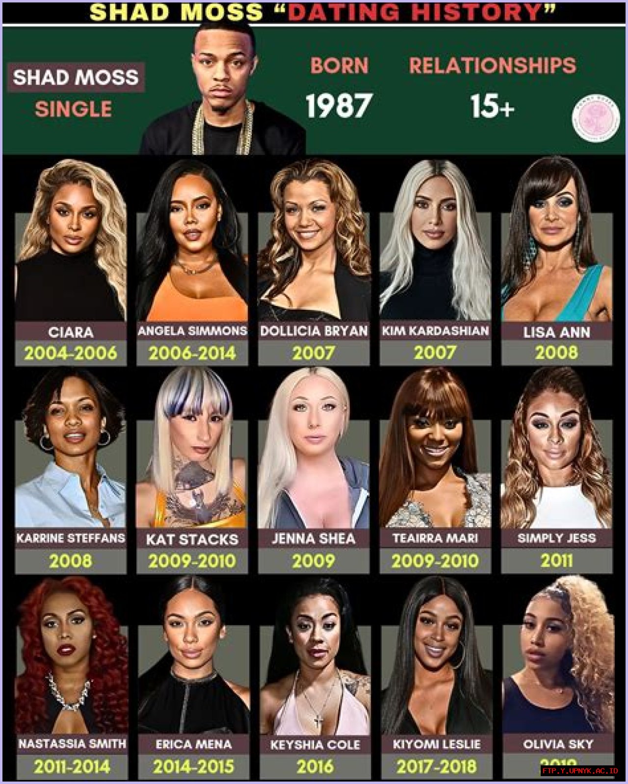 Exploring Shad Moss Relationships: A Look Into His Romantic Life