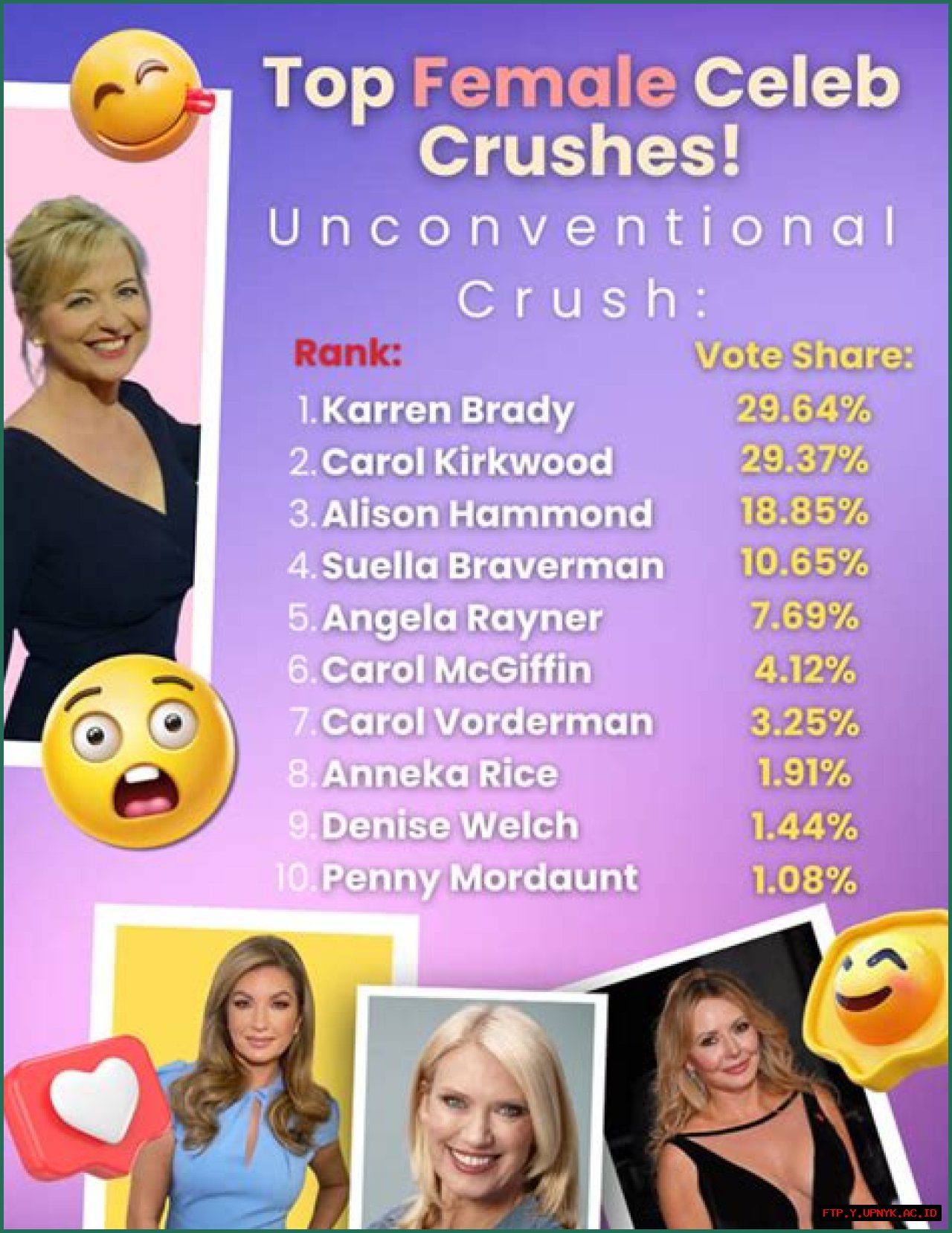 Exploring The Allure Of Common Male Celebrity Crushes