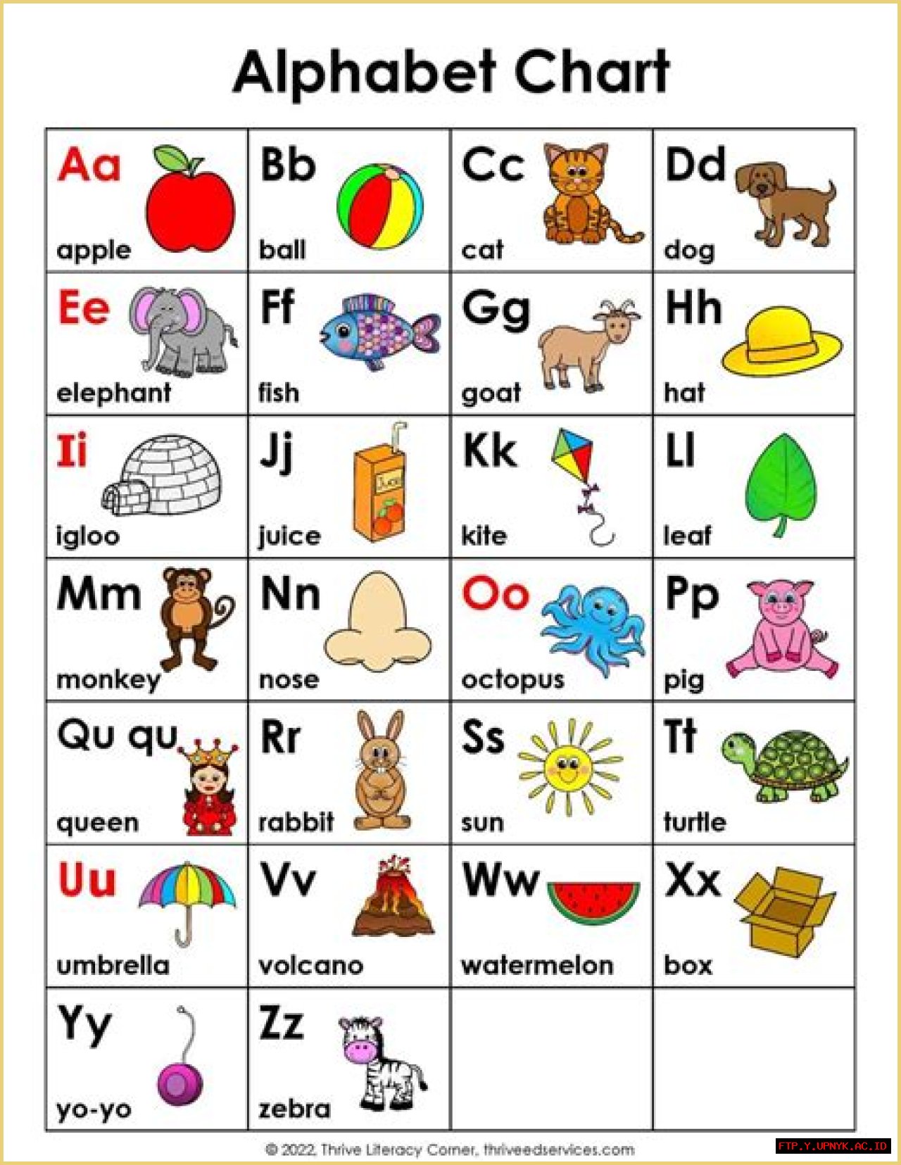 Exploring The Middle Of The Alphabet: A Journey Through Language