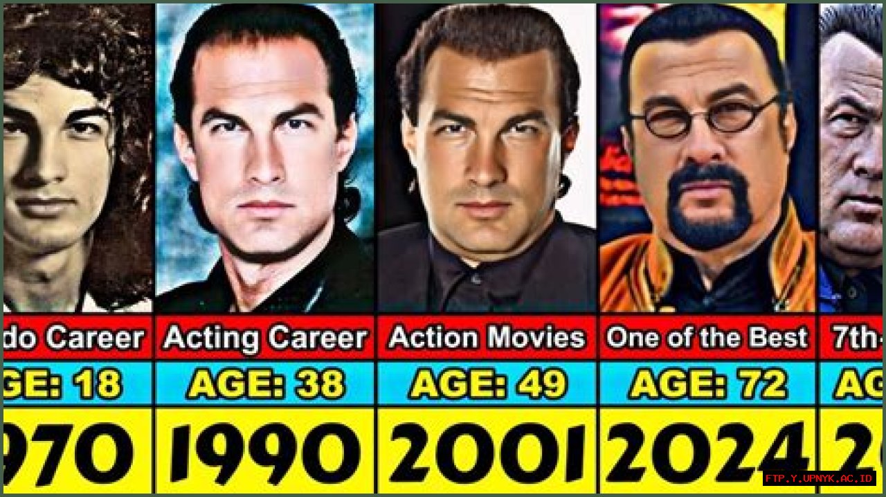 Facts Unveiled: Is Steven Seagal Alive Or Dead For Real?