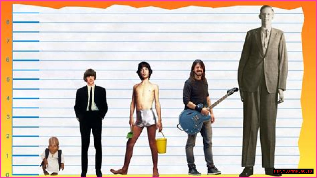 Find Out: How Tall Ringo Starr Is In Feet