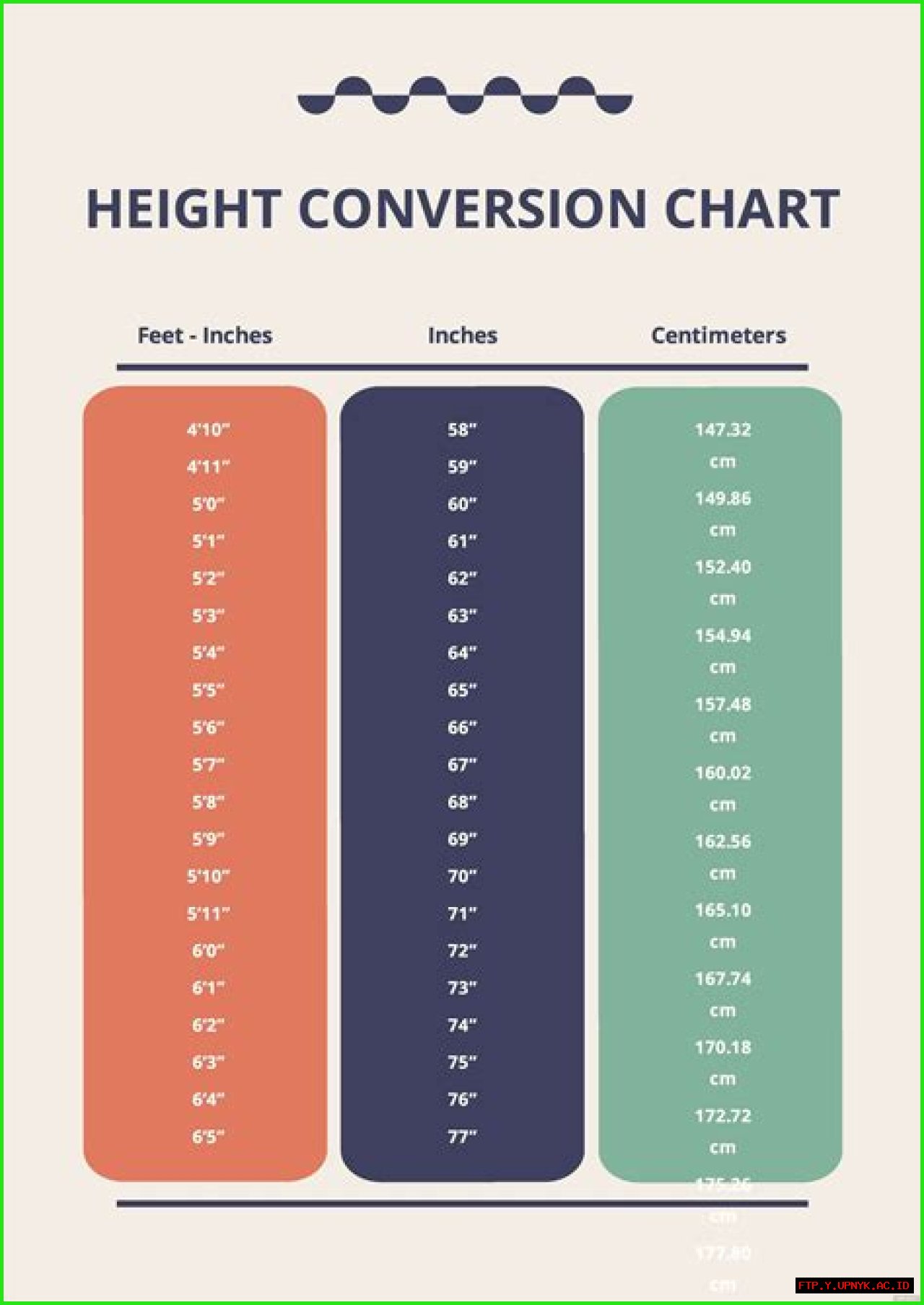 Find Out Tatum's Height In Feet: An In-Depth Look