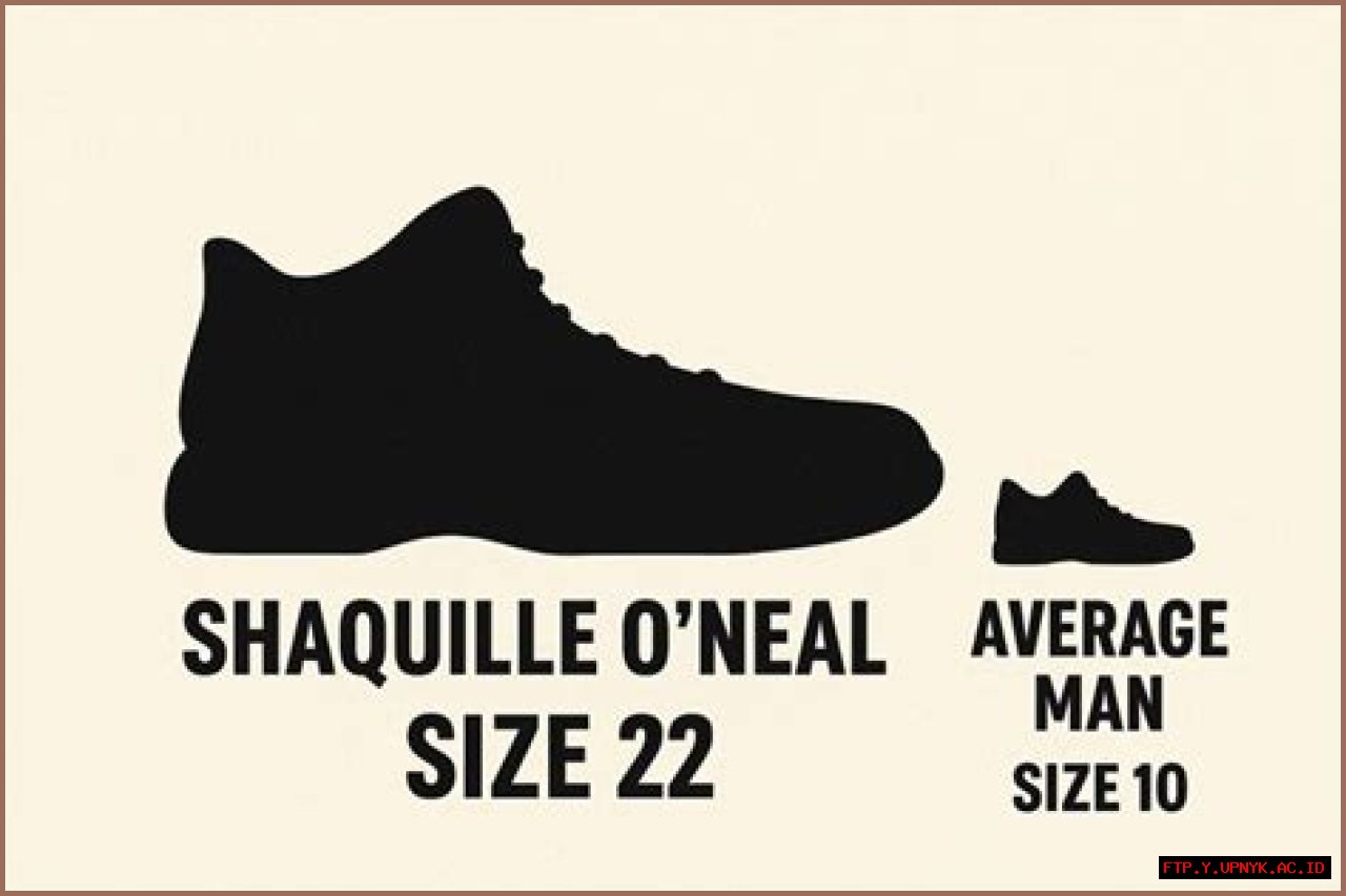 Find The Perfect Fit: Discover Shaq's Gigantic Shoe Size