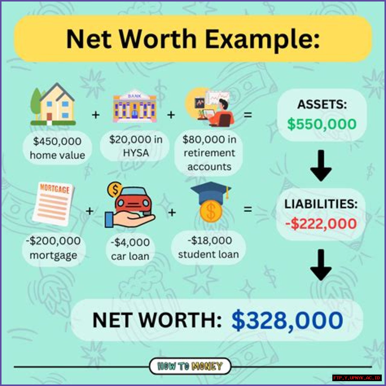 George Englund's Net Worth: A Detailed Analysis