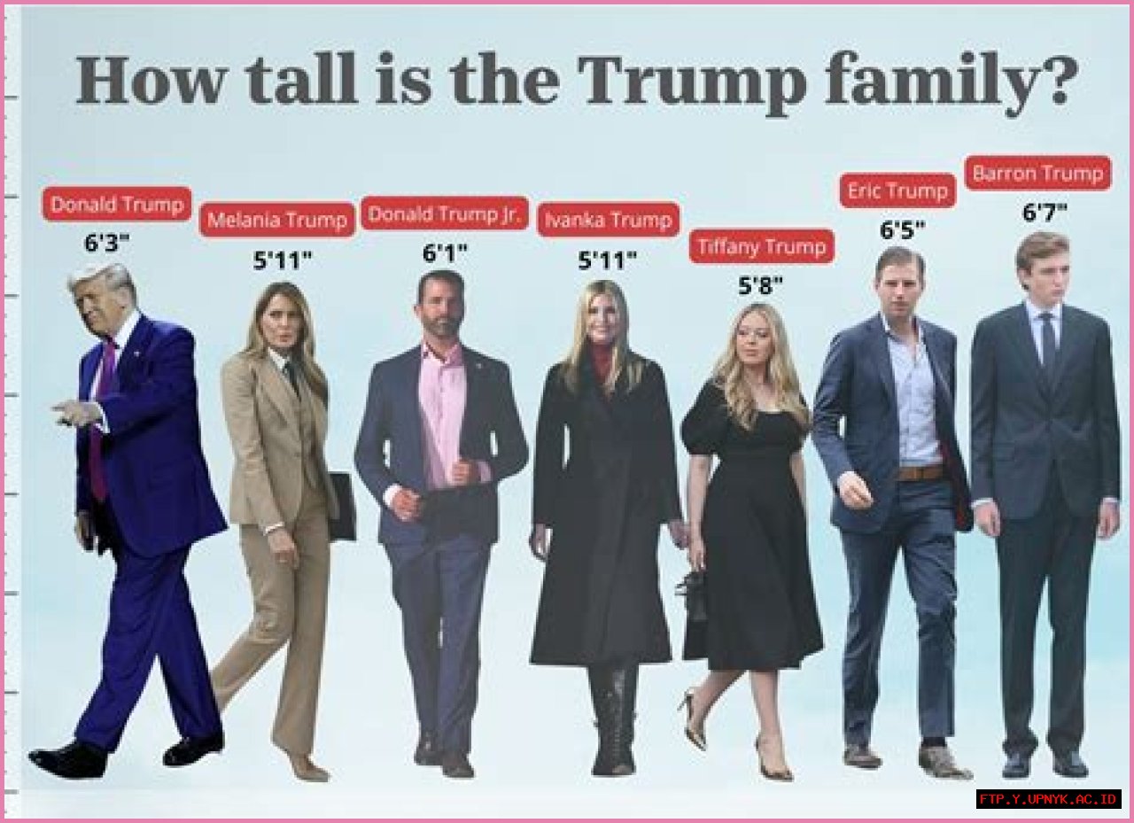 George Harrison's Stature: The Hidden Truth About His Height