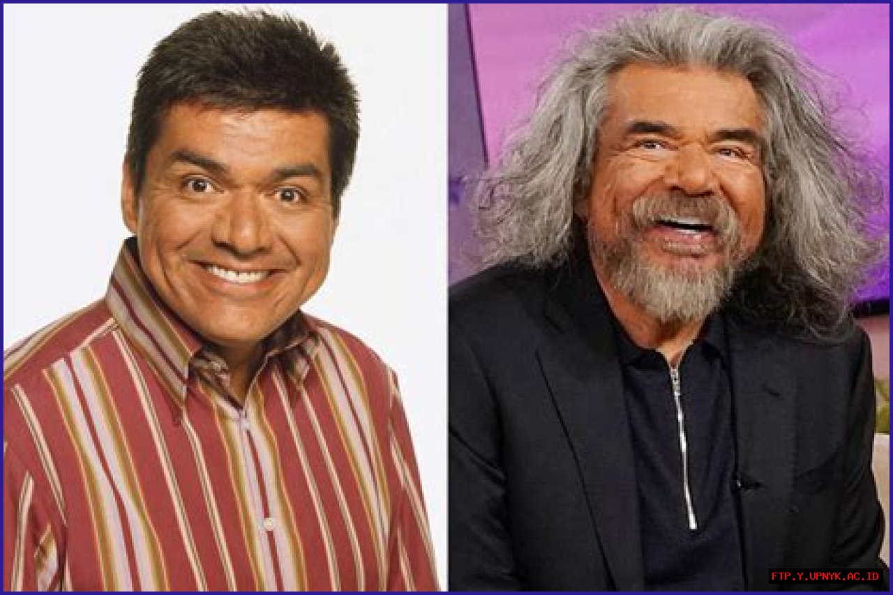 George Lopez's Unforgettable Facial Expressions