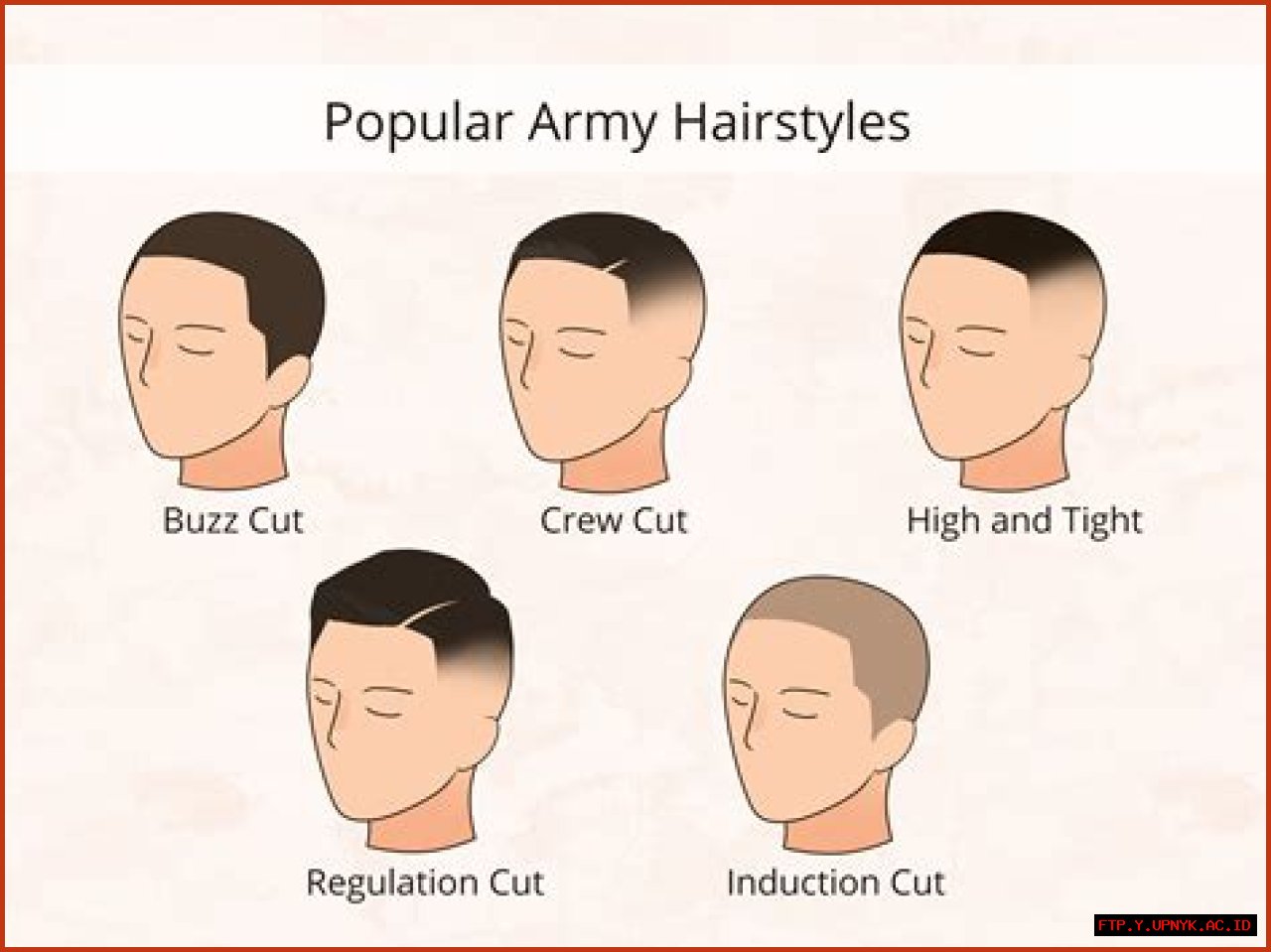 Get The Perfect Military Cut: A Comprehensive Guide To Military Haircuts