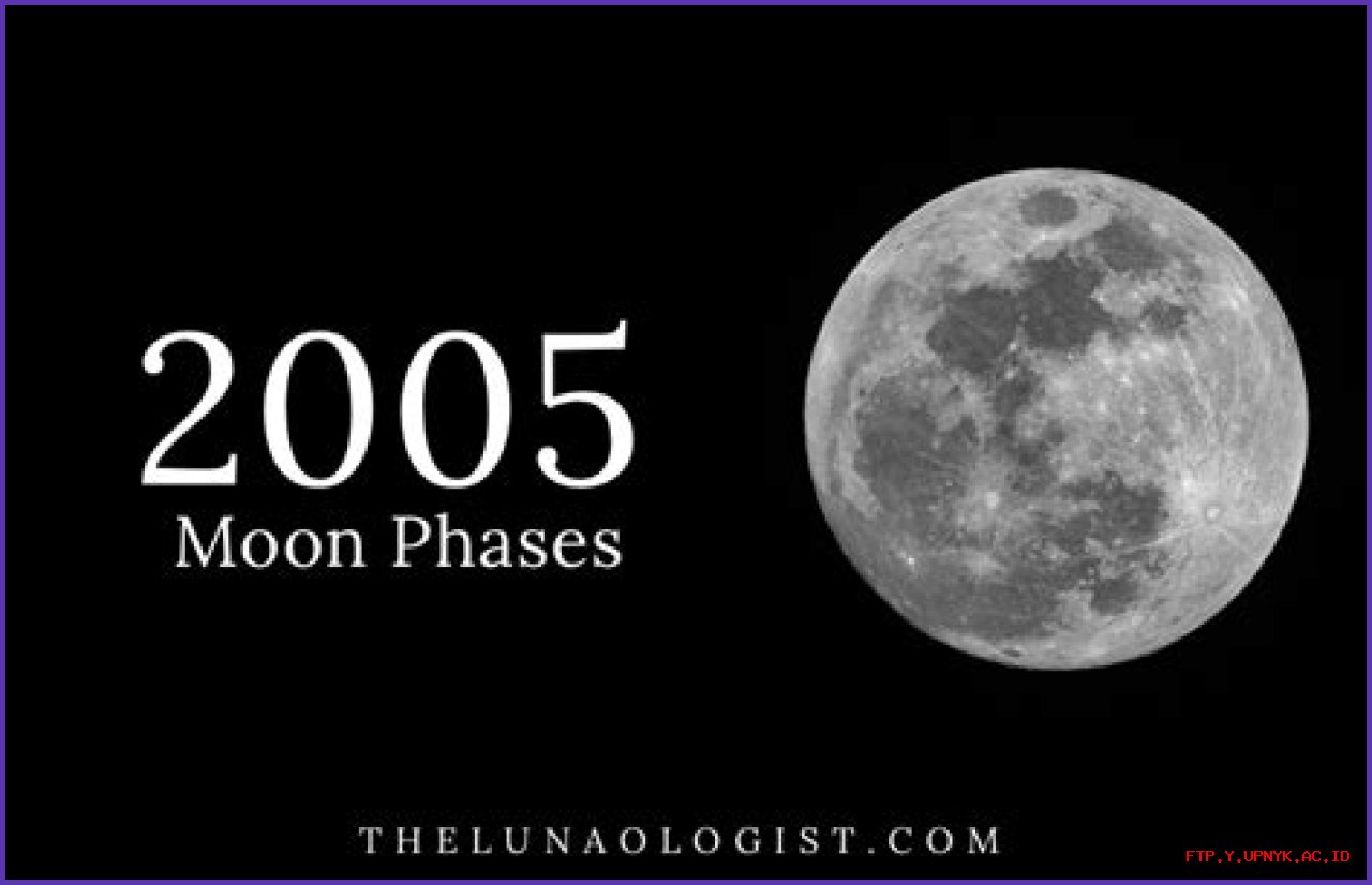 Guide To December 2005 Moon Phases
