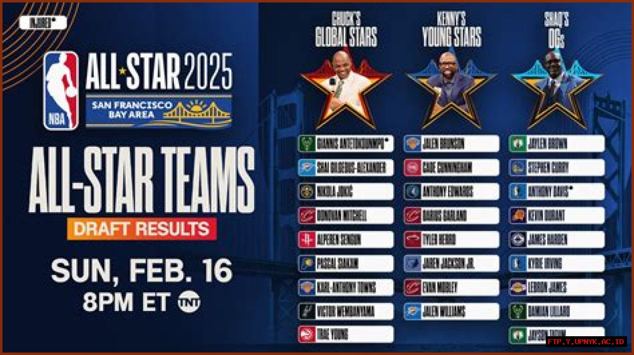 Harper Keehn: An All-Star Player In The Making