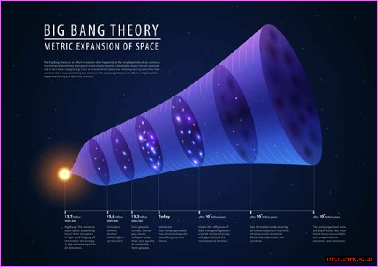 Hayes MacArthur's Impact On The Big Bang Theory: A Star-Studded Journey