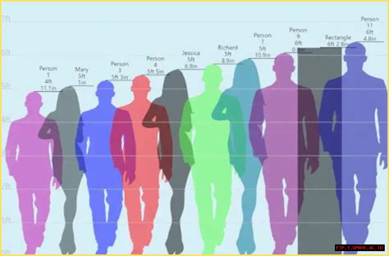 Height Benchmark: Richard Gere's Stature Revealed