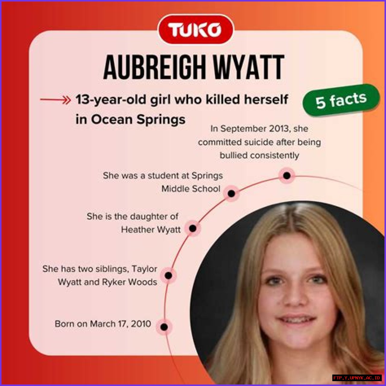 How Aubreigh Wyatt Hung Herself: An Investigative Report