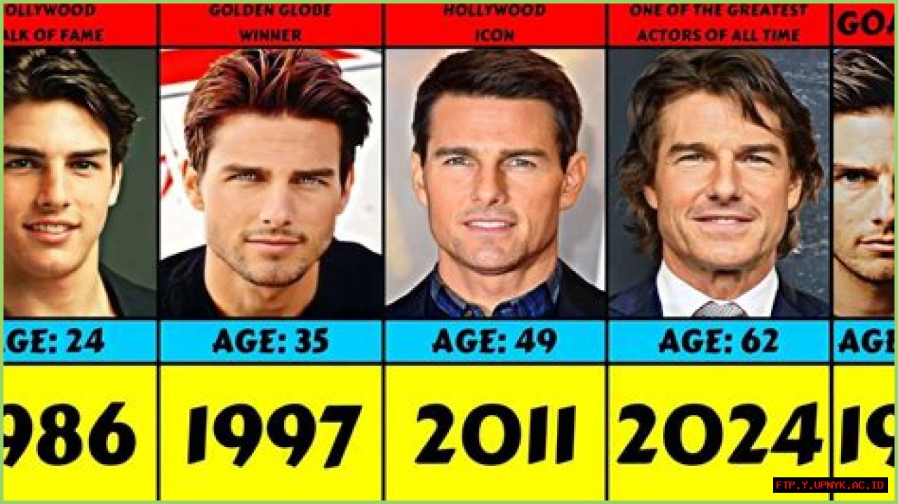 How Old Is Tom Cruise? The Age Of A Hollywood Legend