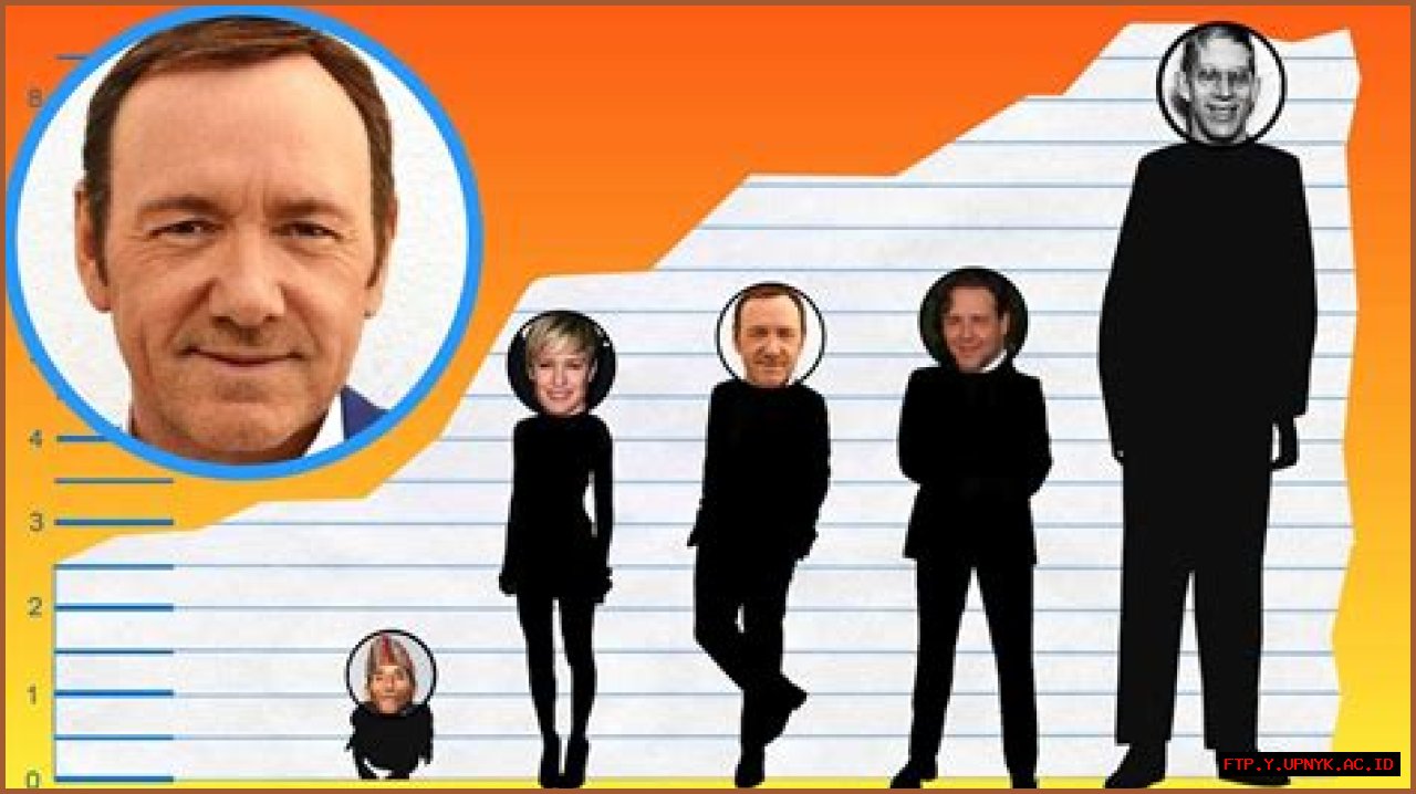 How Tall Is Kevin Spacey? The Surprising Truth