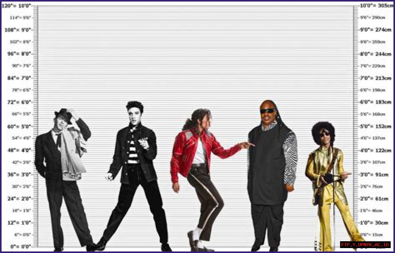 How Tall Was Oliver Queen? The Ultimate Guide To His Height