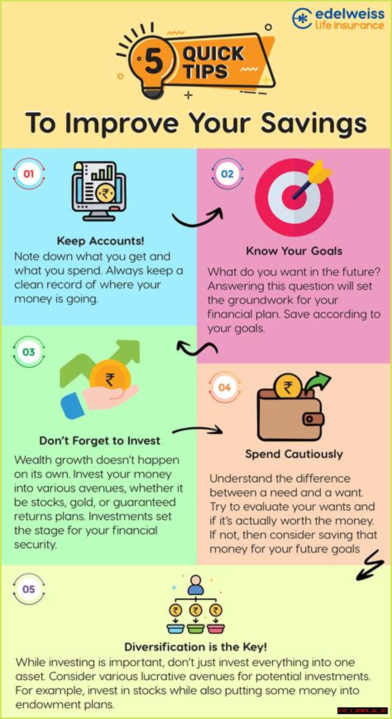 Hurry Old Style: Time-Saving Tips And Tricks For The Busy Era