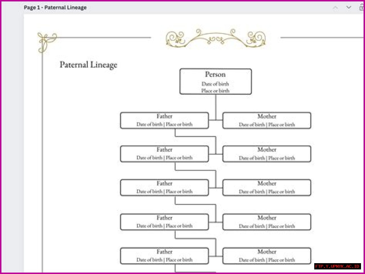 Identifying Lisa Bonet's Paternal Lineage: A Comprehensive Look