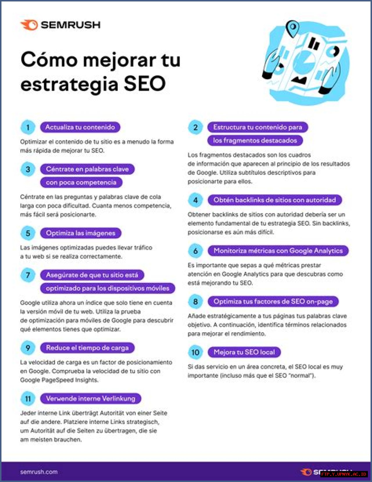 Improve Your SEO With This Advanced Guide To Kevin Venger