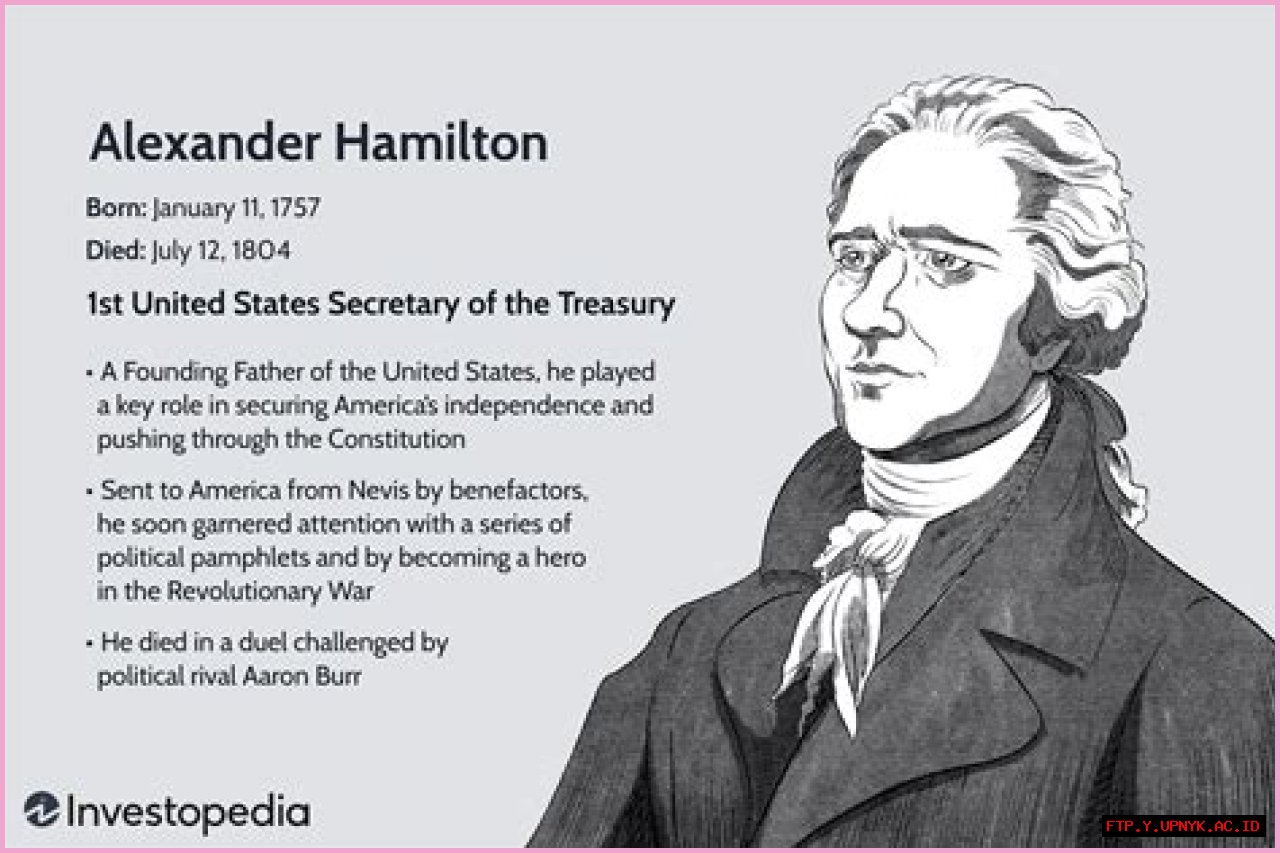 Is Alexander Hamilton Homosexual: Unveiling The Truth