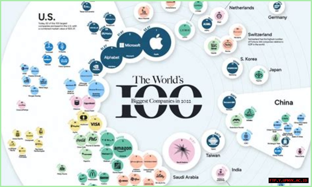 Is Kohls A Publicly Traded Company?