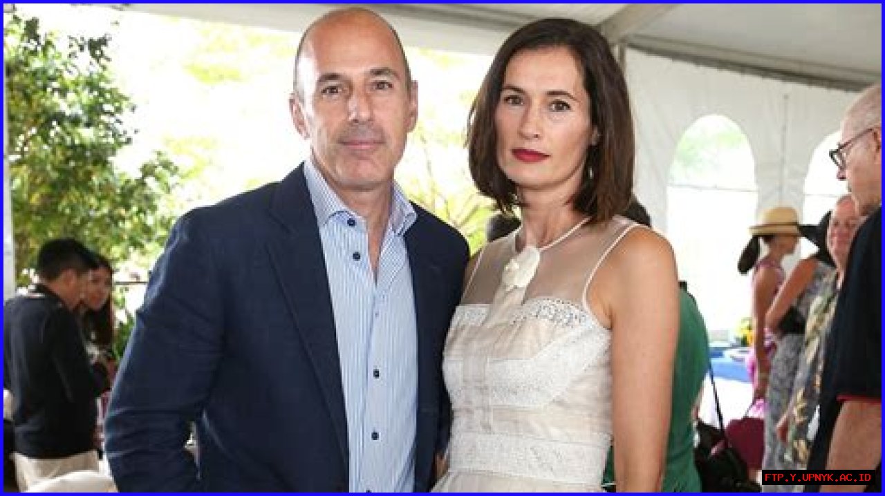 Is Matt Lauer Married: A Comprehensive Guide