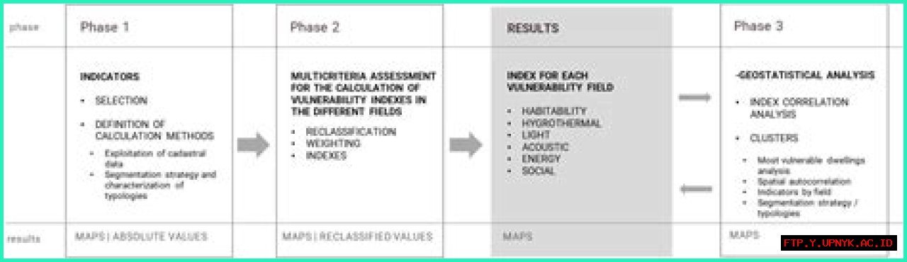 Jacob Herzog's SEO Expertise: A Comprehensive Guide
