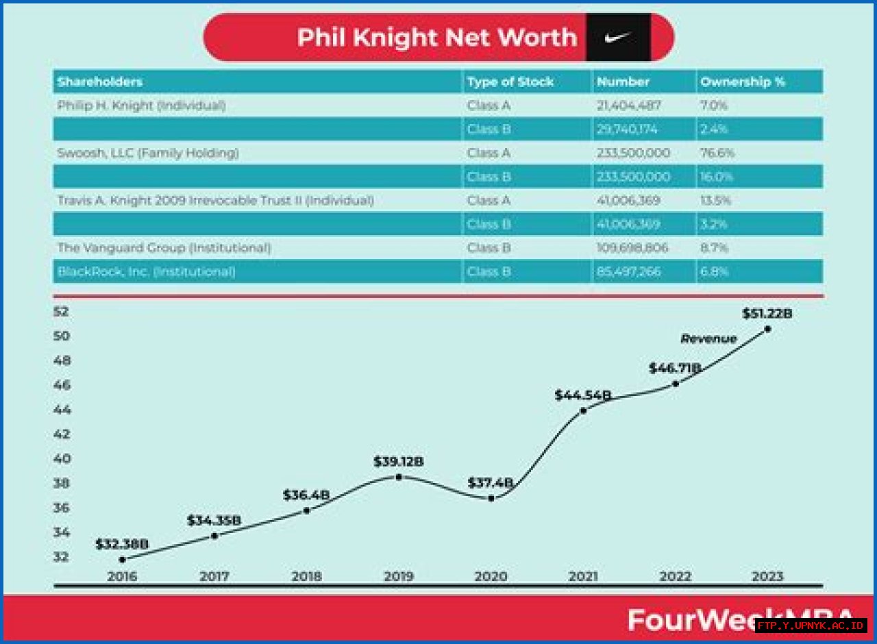 Jean Knight's Net Worth: A Comprehensive Overview