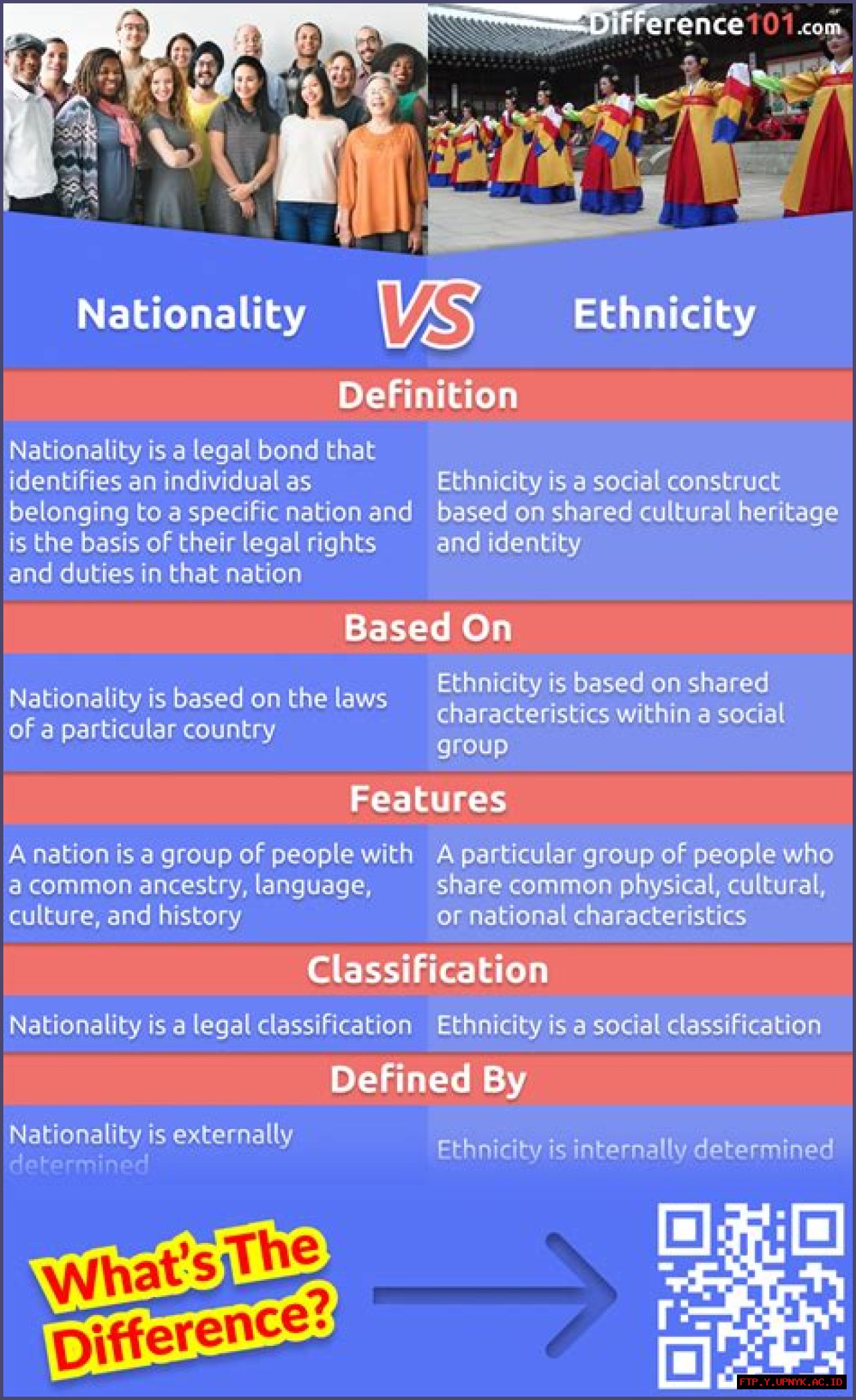 Jennifer Lawrence's Nationality And Ethnicity: A Comprehensive Guide