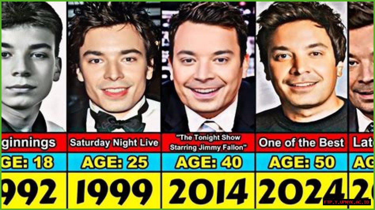 Jimmy Fallon's Impressive Net Worth: A Look Behind His Fortune