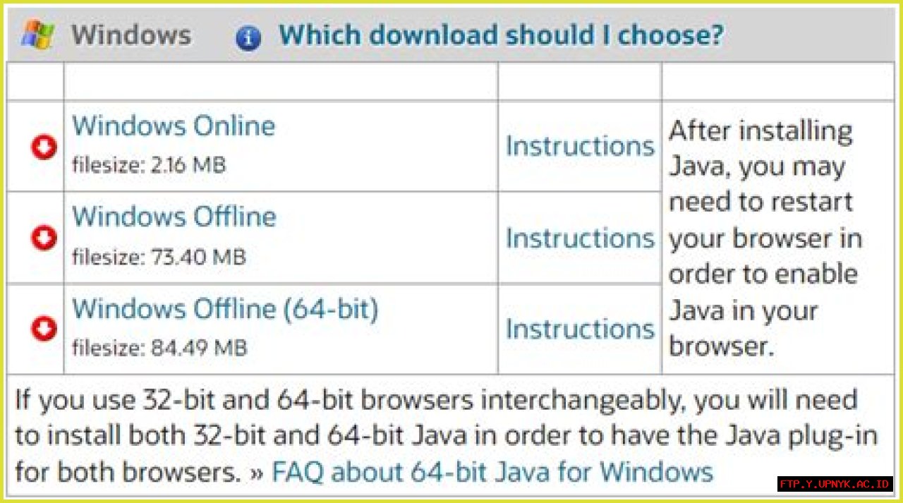 JNLP Files: The Ultimate Guide To Enhance Your Java Applications