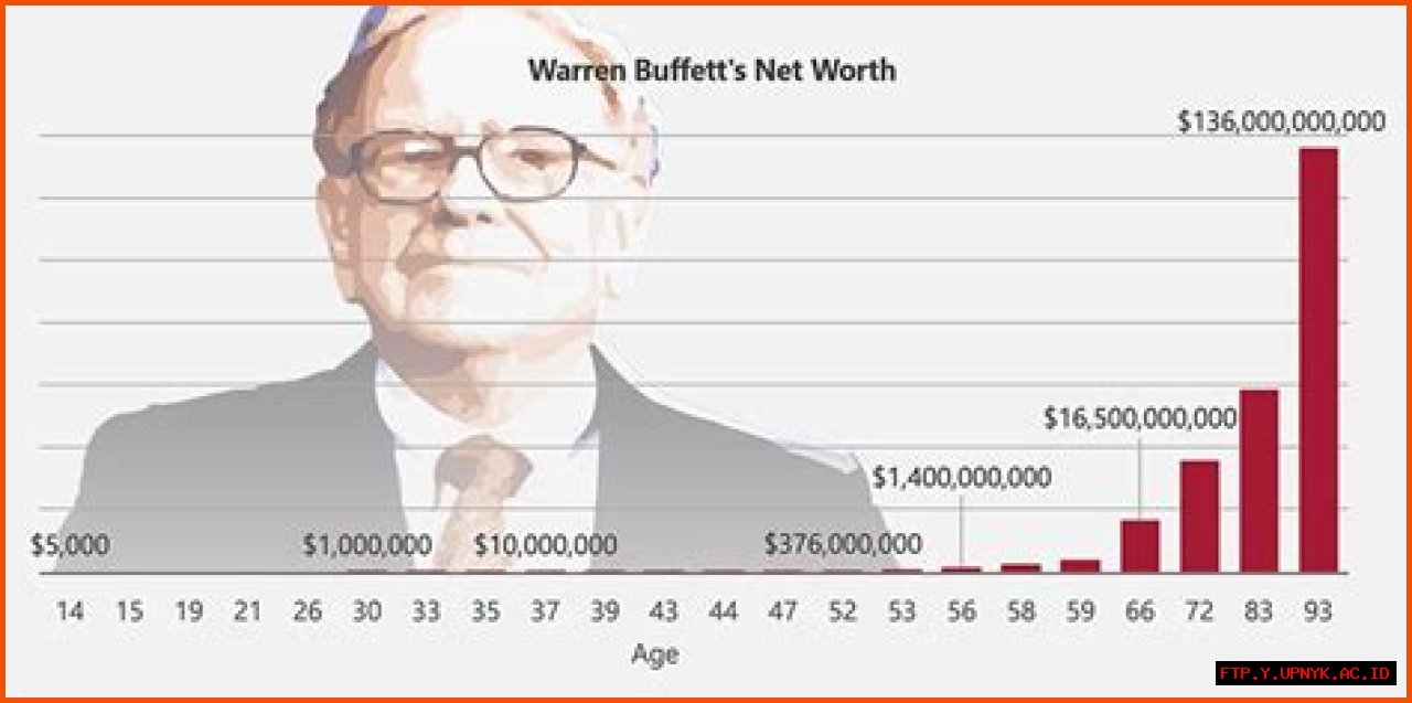John Hensley's Wealth Revealed: Uncovering His Net Worth