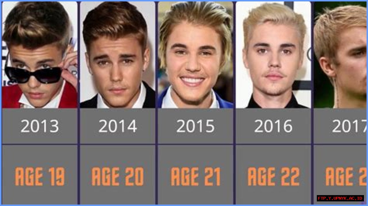 Justin Bieber Age: A Timeline Of His Life