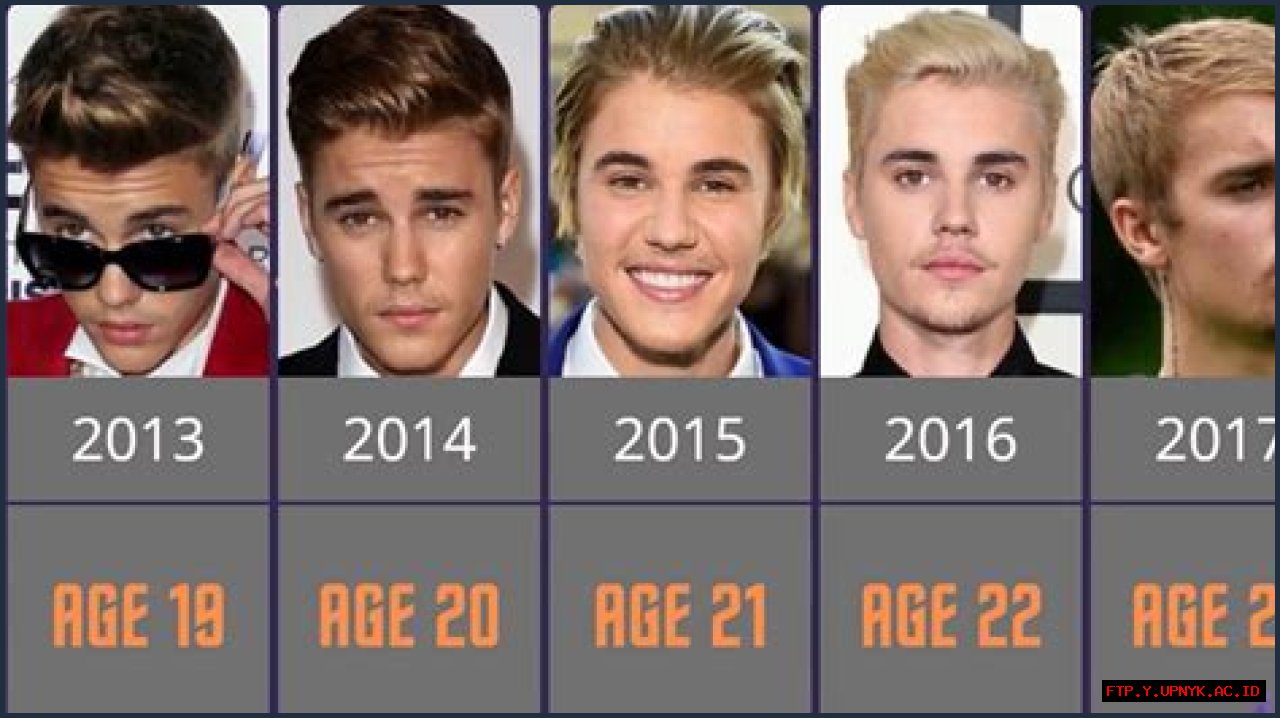 Justin Bieber's Age: How Old Was Justin Bieber In 2010?