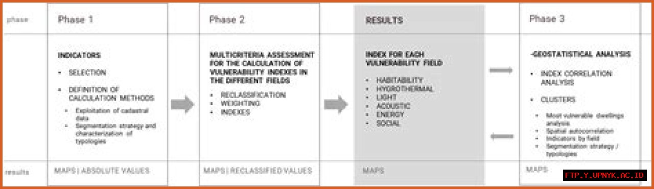 Kiawentiio's Height: A Comprehensive Guide To Her Stature