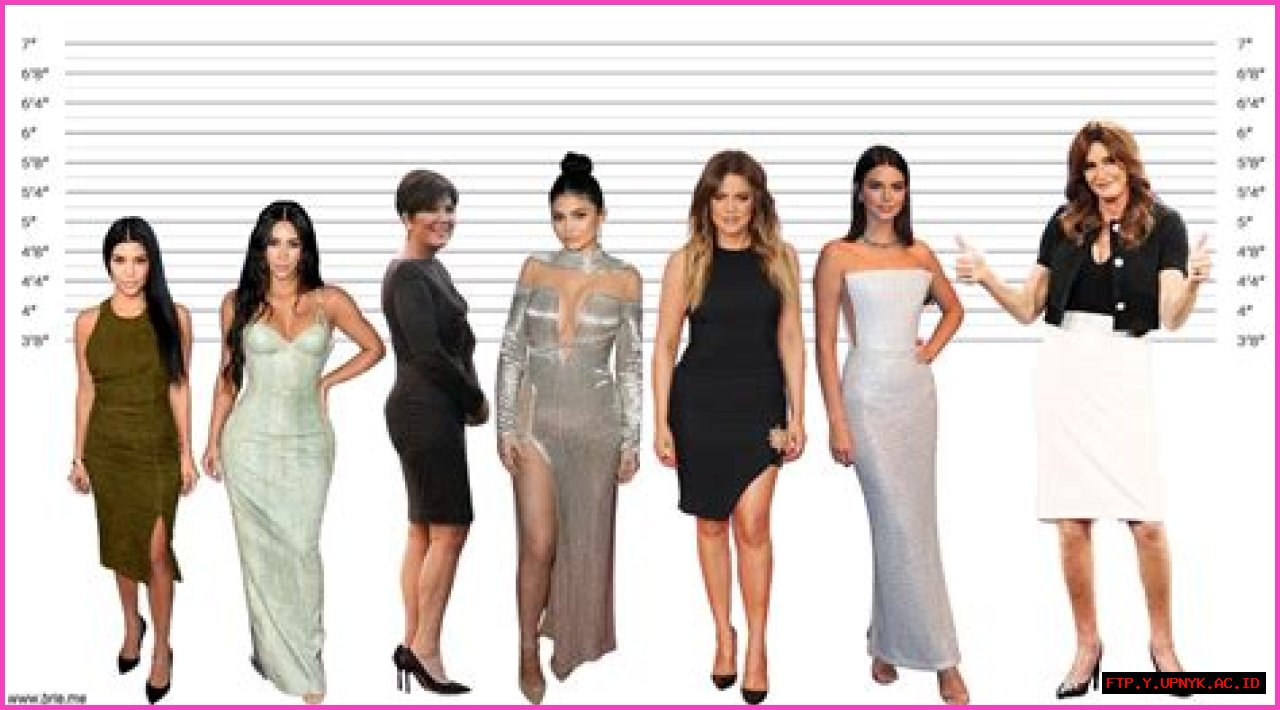 Kylie Jenner's Measurements: Height, Weight, And Body Size