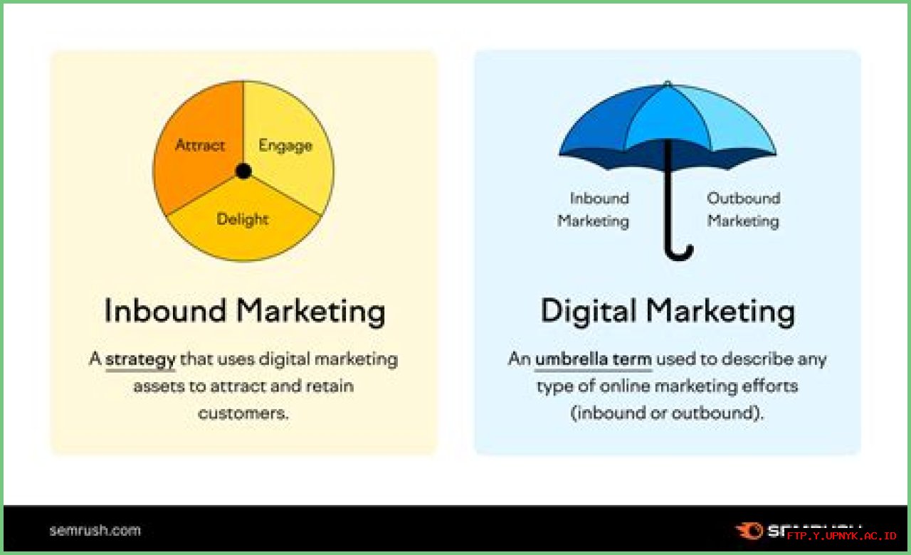 Latanya Campbell: Expert In SEO And Digital Marketing