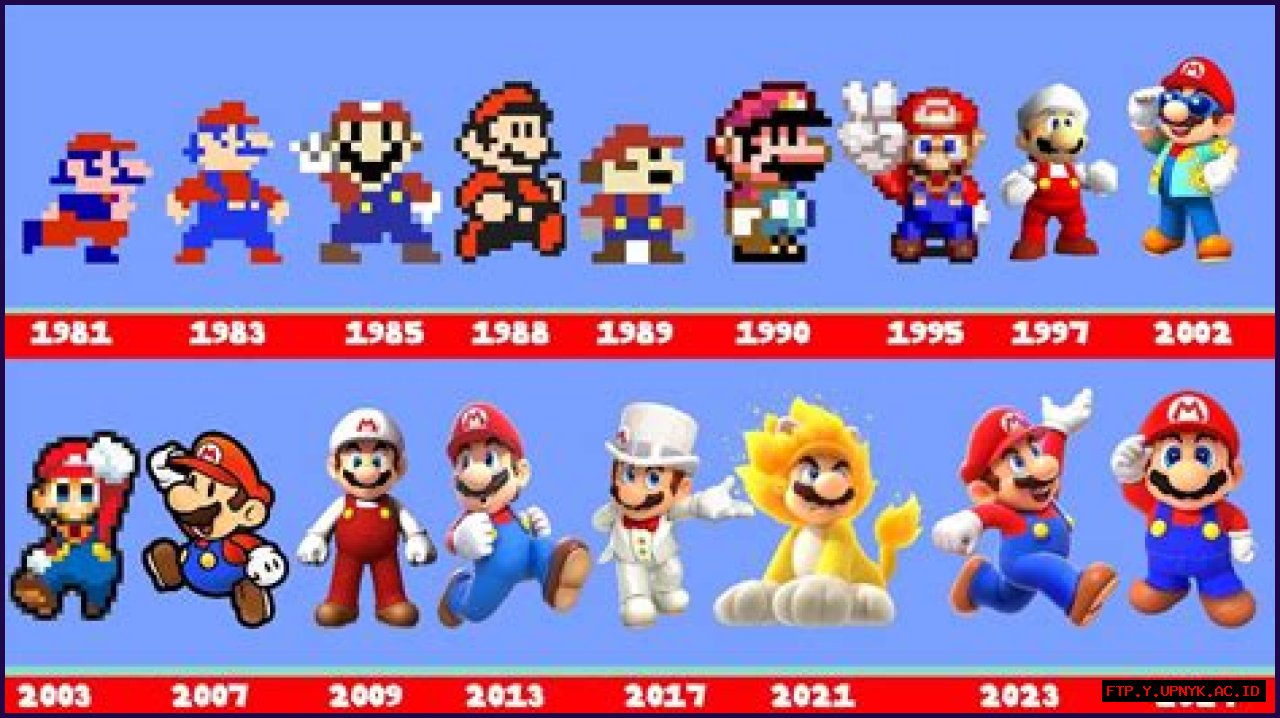 Master All Of Mario's Tools In This Ultimate Guide!