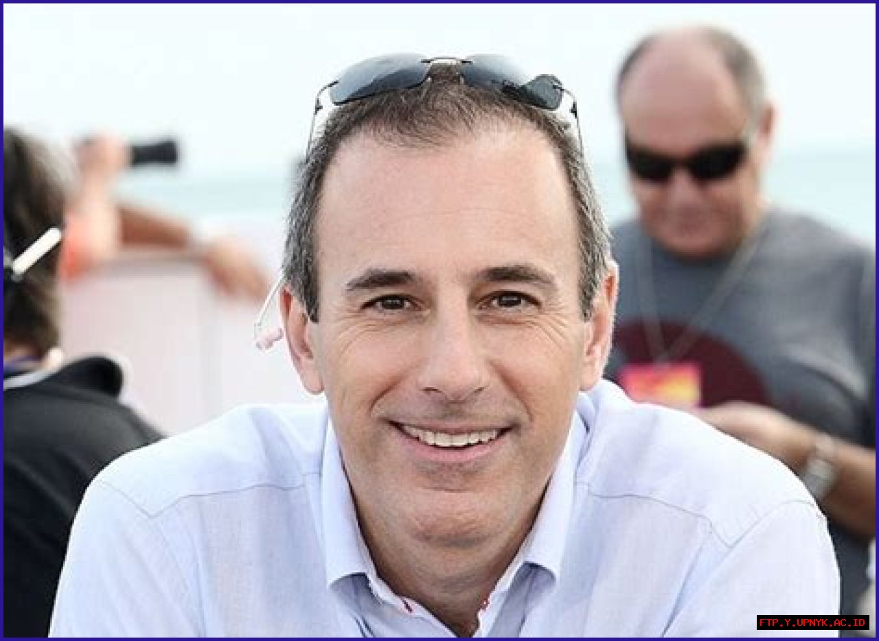 Matt Lauer's Impressive Net Worth: A Journey Of Success
