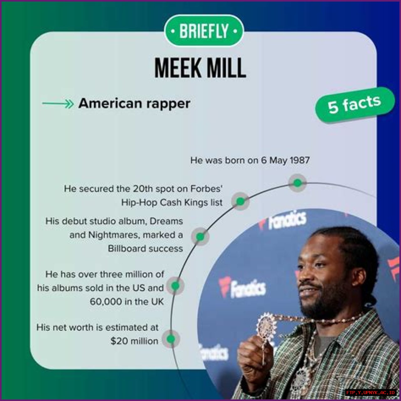 Meek Mill's Net Worth Forecast In 2024: Exploring Wealth Growth