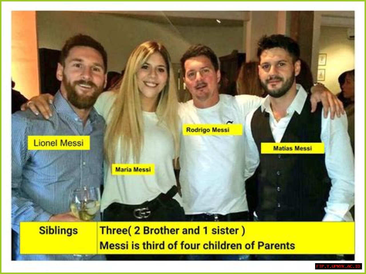 Meet The Family Of The Legendary Lionel Messi