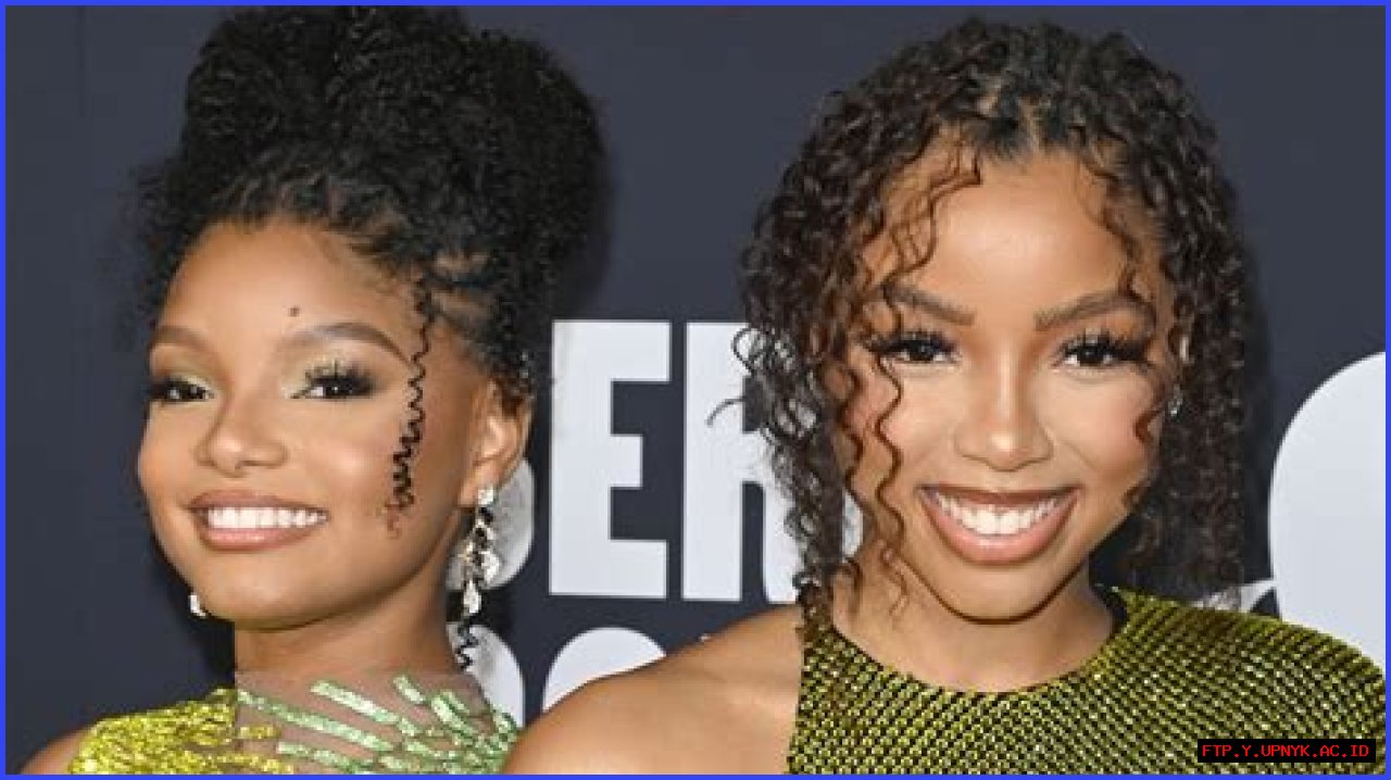 Meet The Parents Of Rising Star Halle Bailey: A Behind-the-Scenes Look
