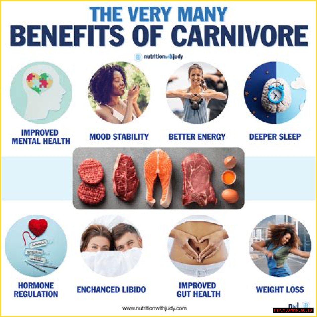 Mikhaila Peterson's Journey Before The Carnivore Diet