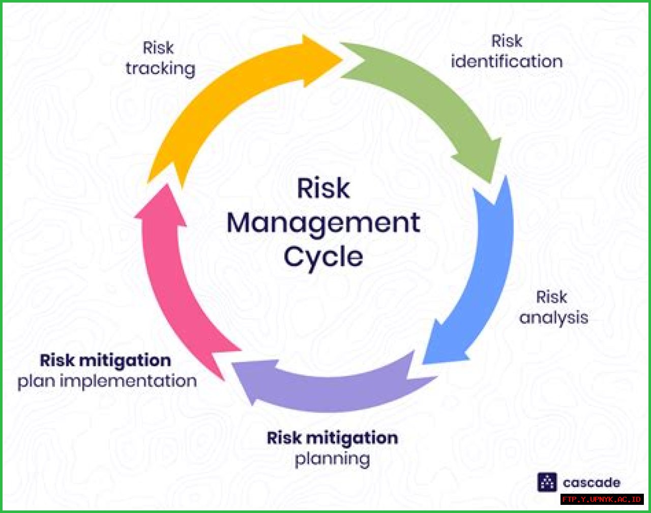Mitigating Kornkernal Leaks: A Comprehensive Guide