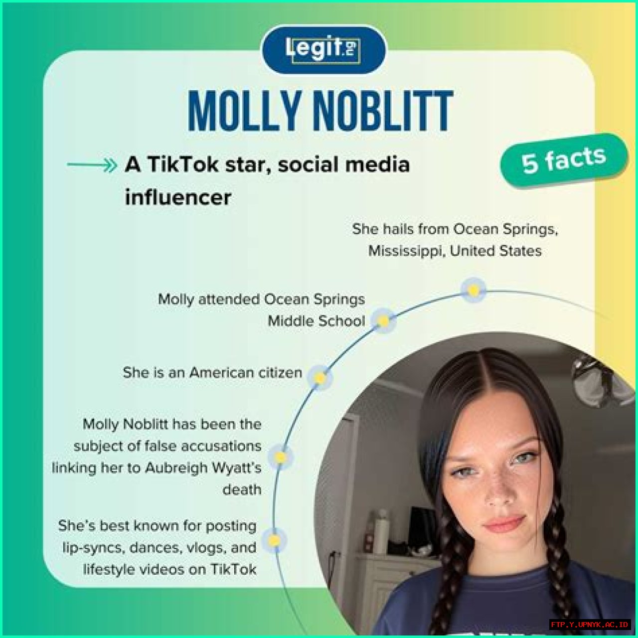 Molly Noblitt Accused Of Bullying: What We Know