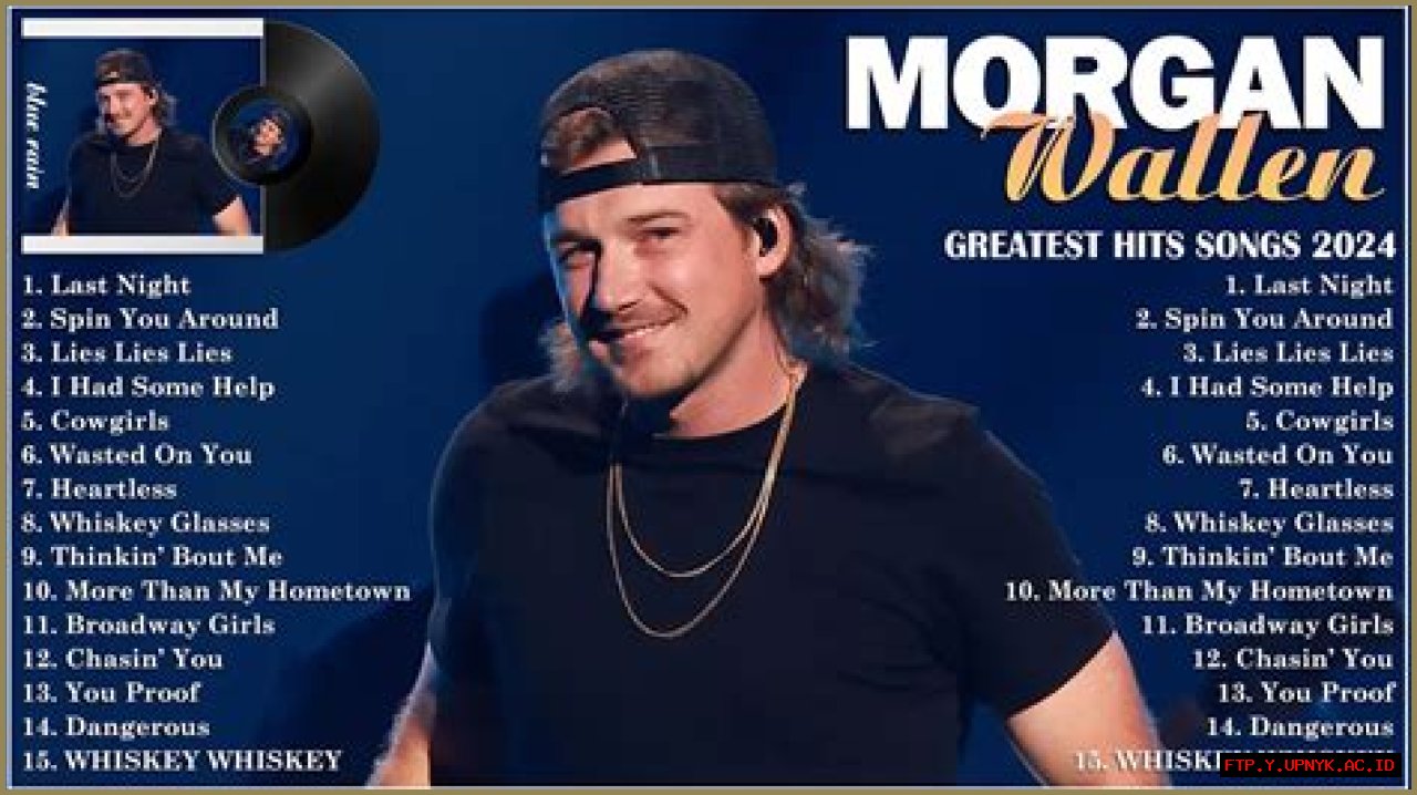 Morgan Wallen's Explosive Net Worth 2023: A Country Star's Financial Journey